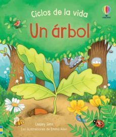 CICLOS DE LA VIDA: UN ARBOL