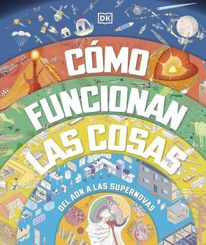 COMO FUNCIONAN LAS COSAS