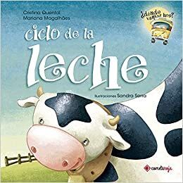 CICLO DE LA LECHE
