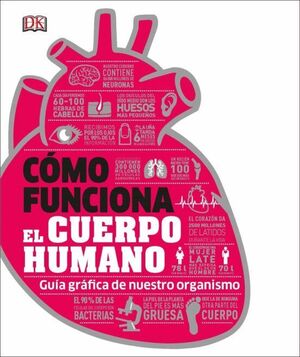 COMO FUNCIONA EL CUERPO HUMANO - Sarasvati Librería